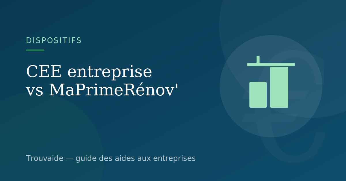 CEE entreprise vs MaPrimeRénov' : ce qui s'applique au tertiaire — illustration du guide Trouvaide